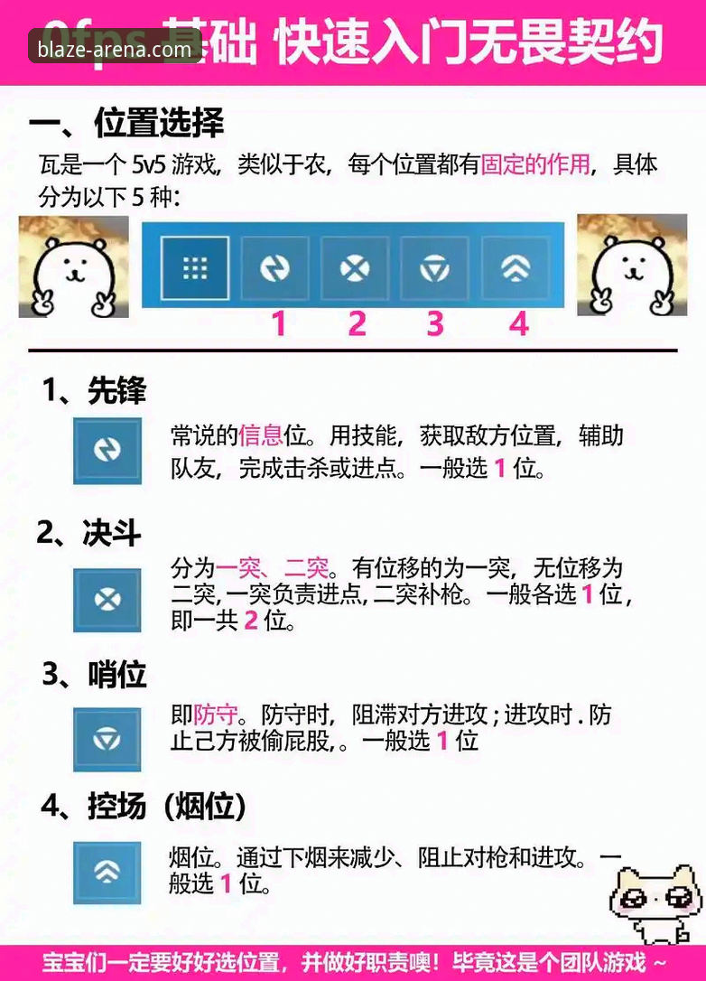 雷火电竞平台新手必读：常见问题与操作教程